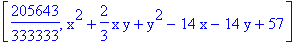[205643/333333, x^2+2/3*x*y+y^2-14*x-14*y+57]